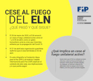 Infografía: Cese al fuego del ELN en Colombia