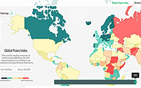 Portada Global Peace Index