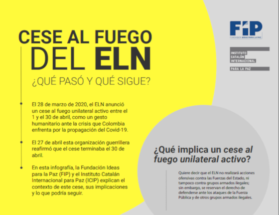 Infografia: Alto el foc de l’ELN a Colòmbia