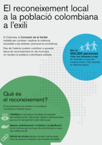 Infografia Reconeixements Locals